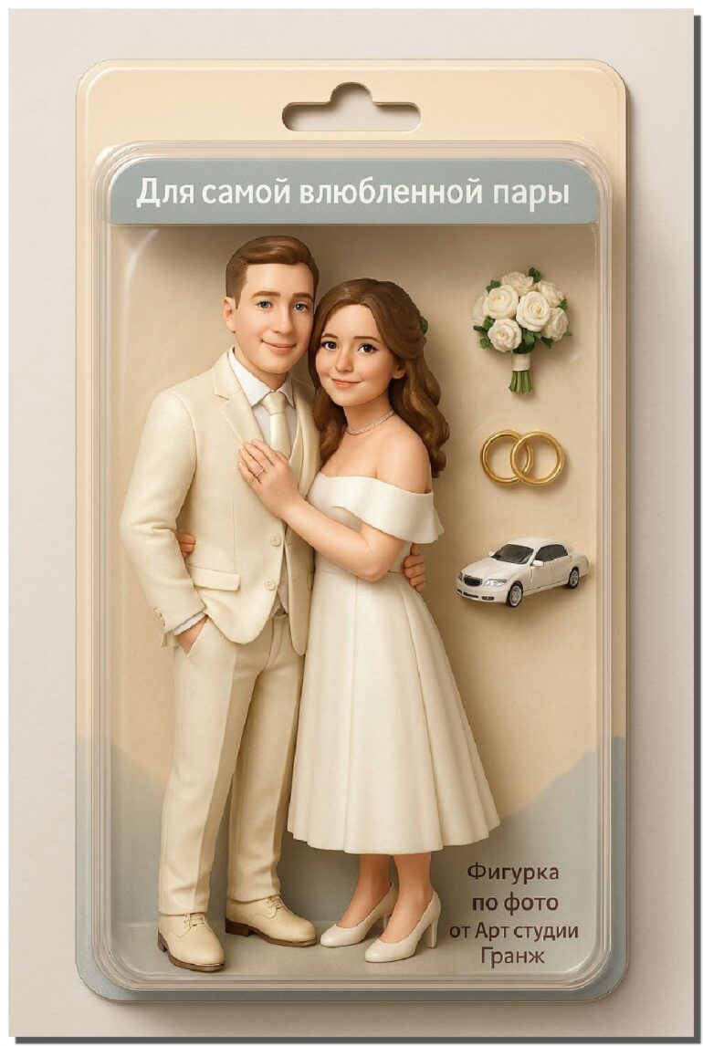Экшн-фигурка по фото в коробке с аксессуарами